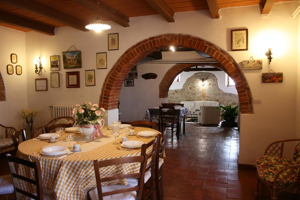 Agriturismo Podere Caggiolo - Swimming Pool & Air Conditioning Marciano della Chiana 部屋 写真